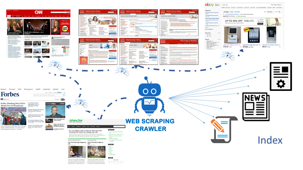 free website crawler